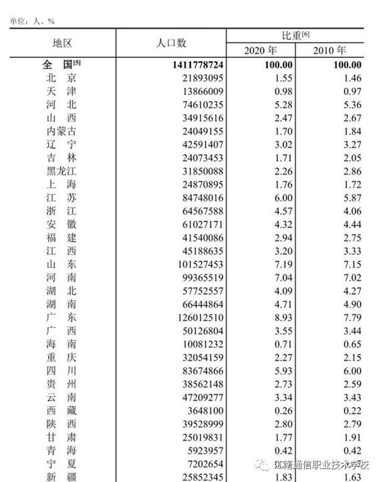 岳阳市江南通信职业技术学校,岳阳江南学校,岳阳江南通信学校,岳阳职业学校