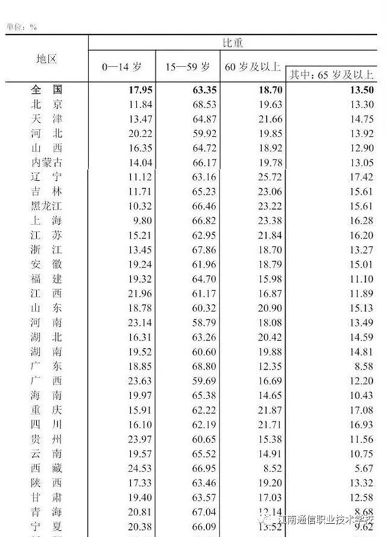 岳阳市江南通信职业技术学校,岳阳江南学校,岳阳江南通信学校,岳阳职业学校