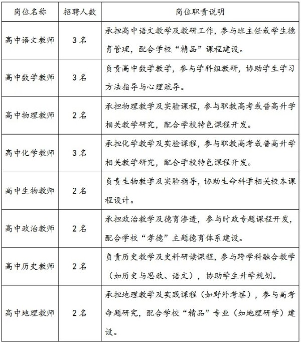 岳阳市江南通信职业技术学校有限公司,岳阳江南学校,岳阳江南通信学校,岳阳职业学校