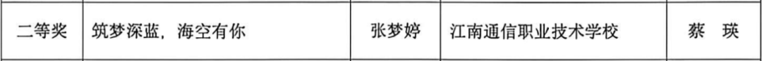 岳阳市江南通信职业技术学校有限公司,岳阳江南学校,岳阳江南通信学校,岳阳职业学校